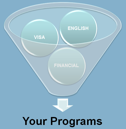 funnel.jpg